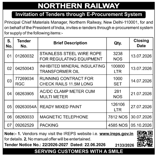 E-Procurement Tender Notice: Northern Railway New Delhi