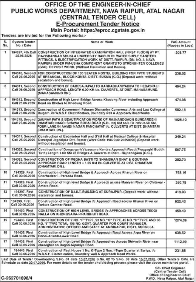 E-Procurement Tender Notice: Public Works Department, Nava Raipur