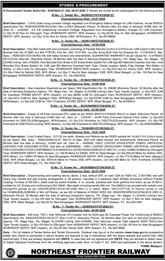 e-Procurement Tender Notice: Railway Equipment & Components