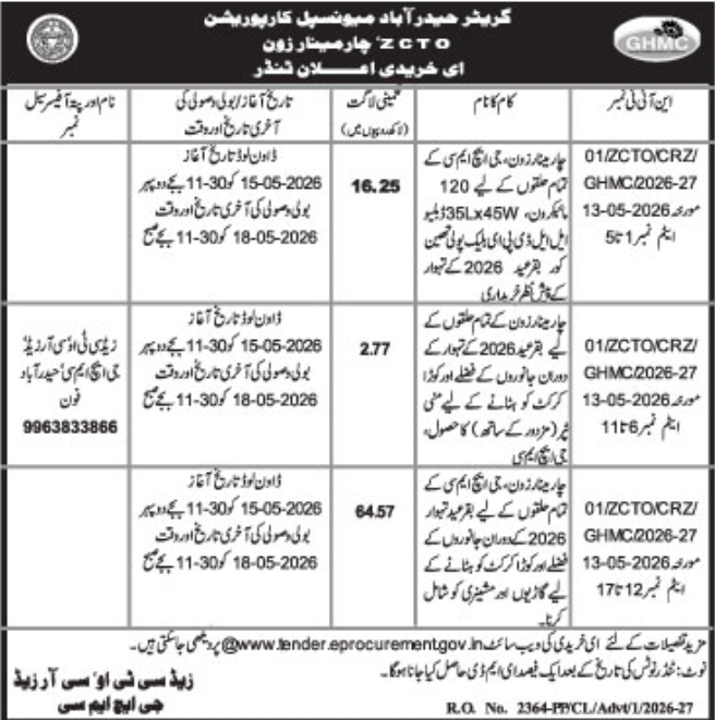 E-Procurement Tender Notice: Sanitation & Supply Works for Charminar Zone (GHMC)