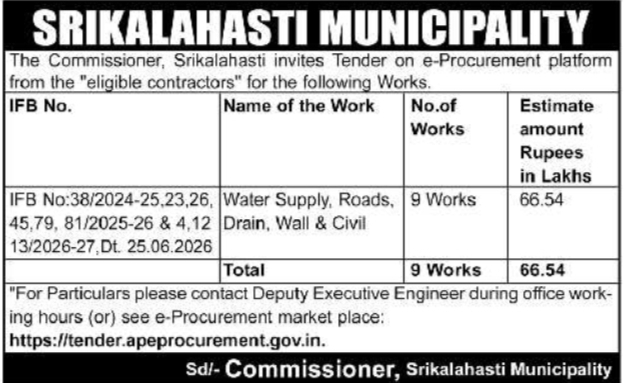 E-Procurement Tender Notice: Srikalahasti Municipality