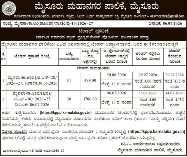 e-Procurement Tender Notification: Civil Works and Infrastructure Development