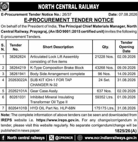 E-Procurement Tender Notification for Railway Components by North Central Railway