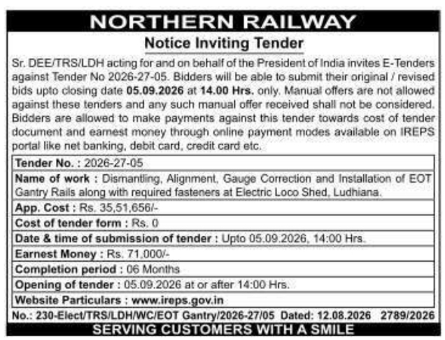 E-Tender for Gantry Rail Installation by NR Ludhiana