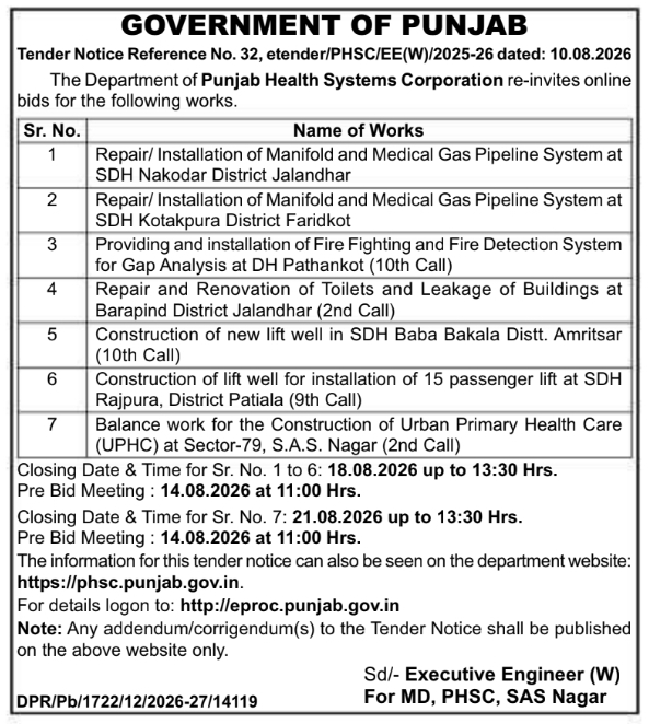 E-Tender for Medical Infrastructure and Facilities by PHSC Punjab