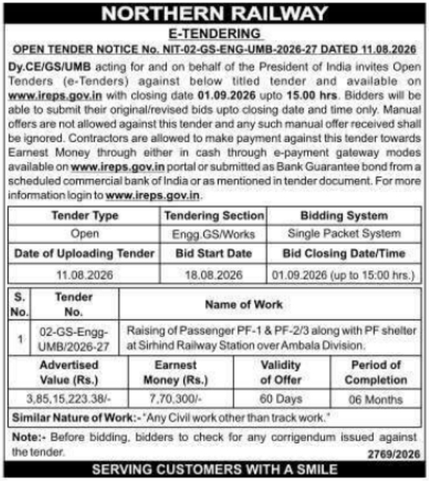 E-Tender for Station Platform Upgradation by Northern Railway Ambala