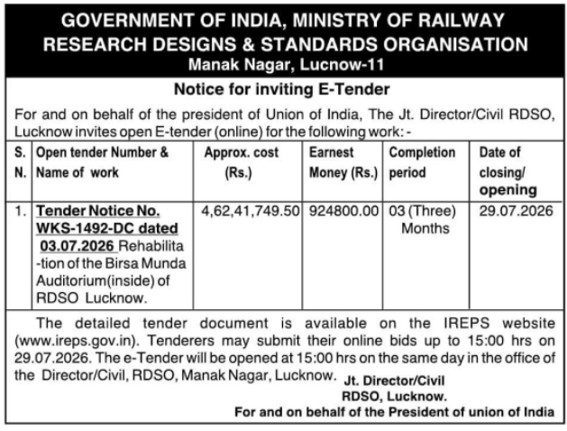 e-Tender Notice: Auditorium Rehabilitation Works