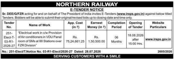 E-Tender Notice by Northern Railway Firozpur Divisio