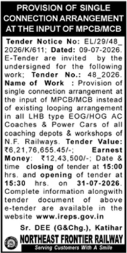 E-Tender Notice: Coach Electrical Modifications, N.F. Railway