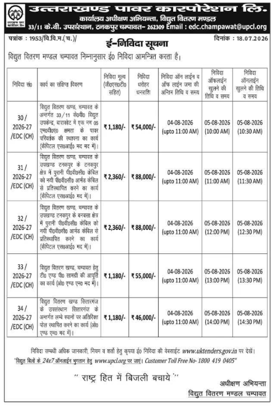 E-Tender Notice: Electrical Infrastructure and Distribution Development