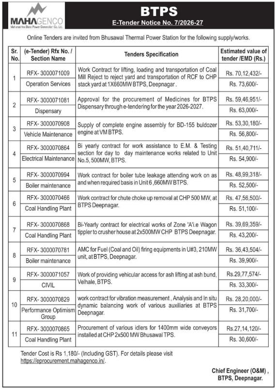 E-Tender Notice for Bhusawal Thermal Power Station Supply