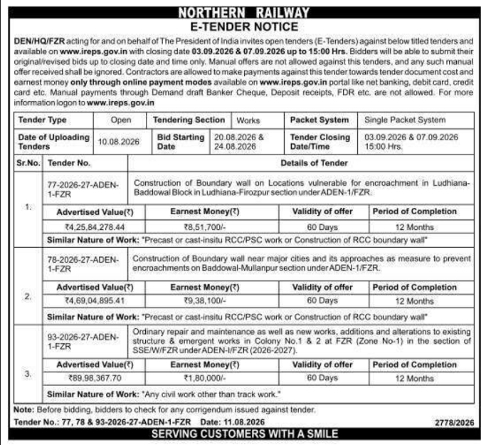 E-Tender Notice for Boundary Wall Construction by Northern Railway