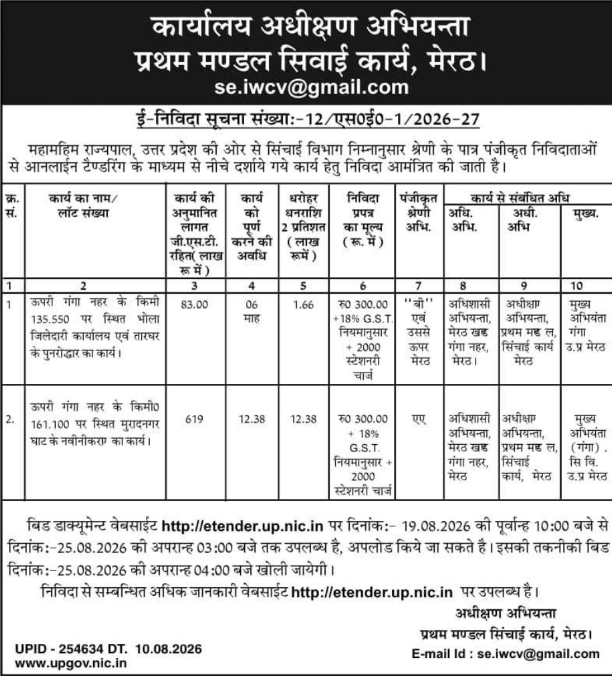 E-Tender Notice for Canal and Office Renovation by Irrigation Department