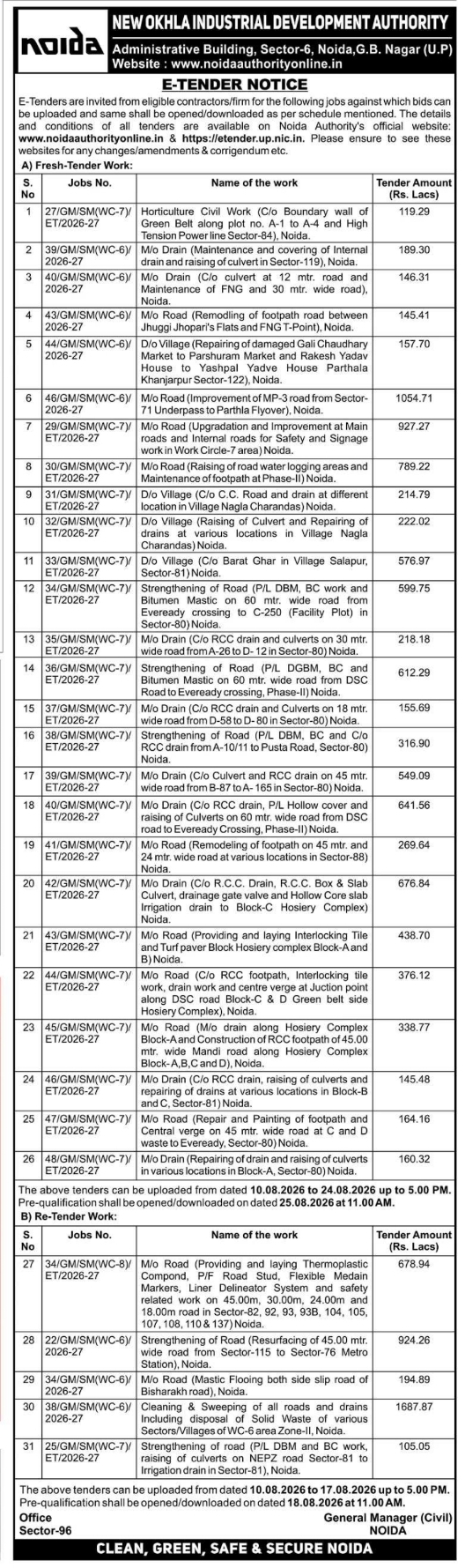 E-Tender Notice for Civil and Maintenance Works by New Okhla Industrial Development Authority