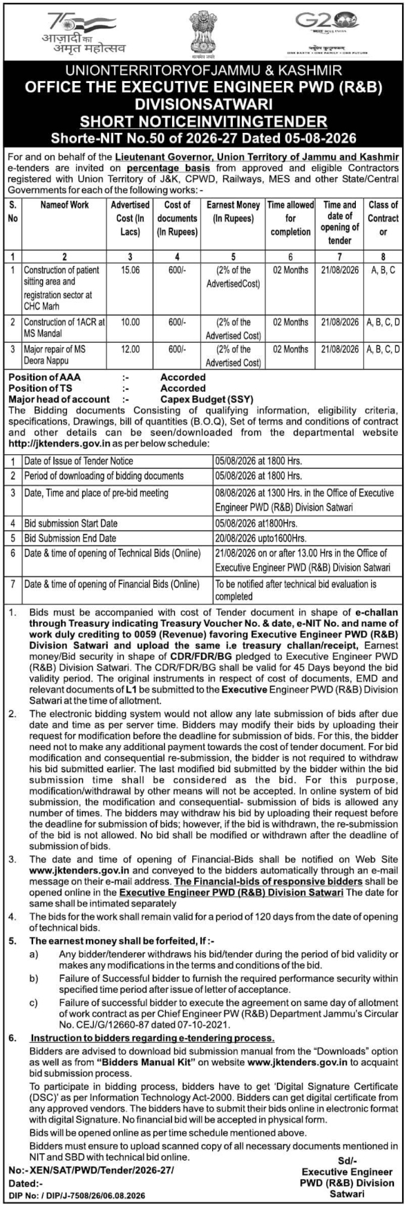 E-Tender Notice for Construction & Repair Works by PWD Satwari