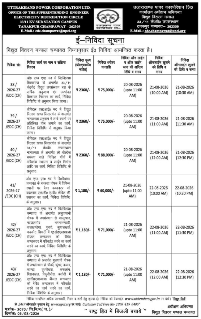 E-Tender Notice for Electrical Distribution and Substation Maintenance