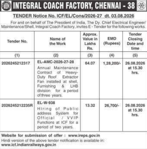 E-Tender Notice for Extractor Fan AMC and Public Address Systems