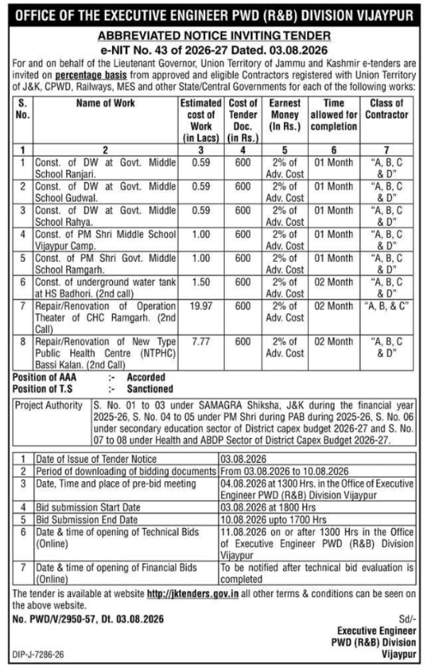 E-Tender Notice for Infrastructure Works