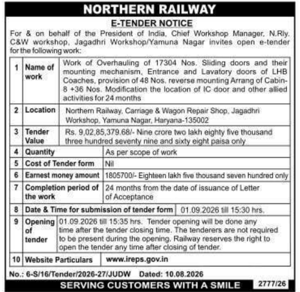 E-Tender Notice for LHB Coach Overhauling by Northern Railway