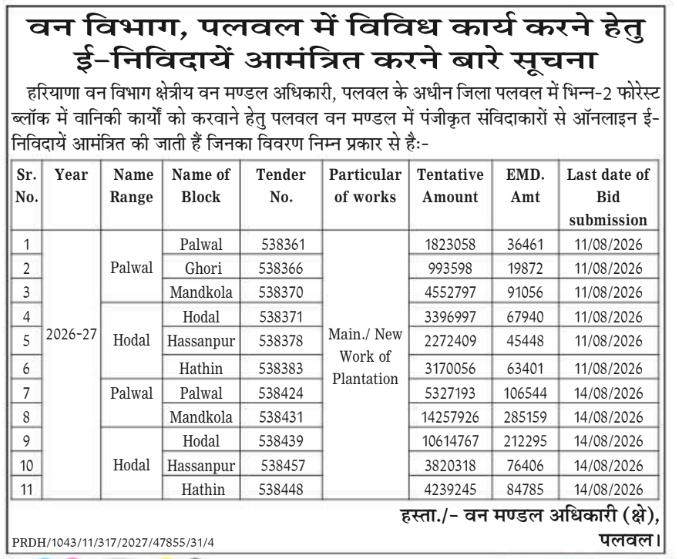 E-Tender Notice for Miscellaneous Plantation Works