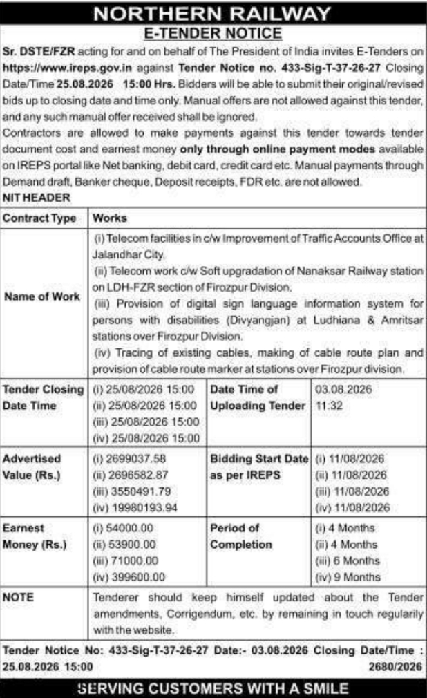 E-Tender Notice for Multi-Site Telecom and Station Upgradations