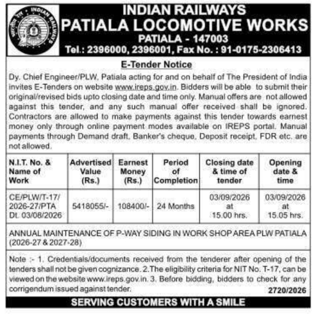 E-Tender Notice for P-Way Siding Annual Maintenance by PLW Patiala