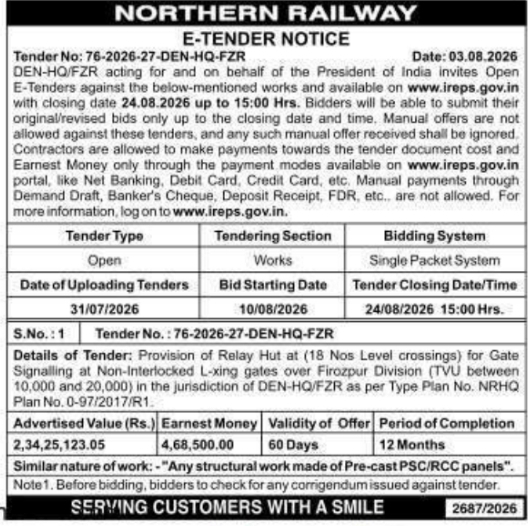 E-Tender Notice for Railway Crossings Signalling Relay Huts