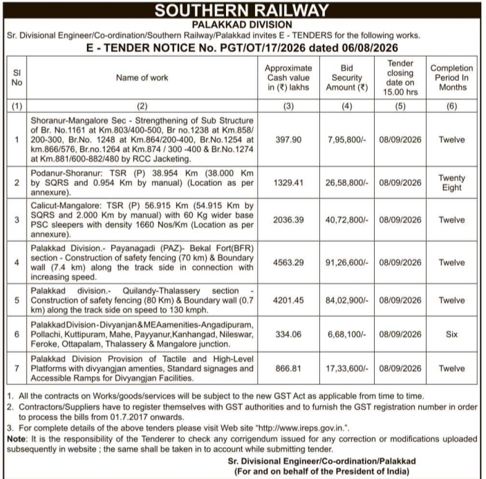 E-Tender Notice for Railway Infrastructure and Amenities Works by Southern Railway