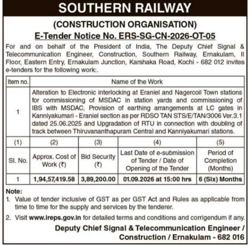 E-Tender Notice for Railway Interlocking and Signaling Systems by Southern Railway Ernakulam