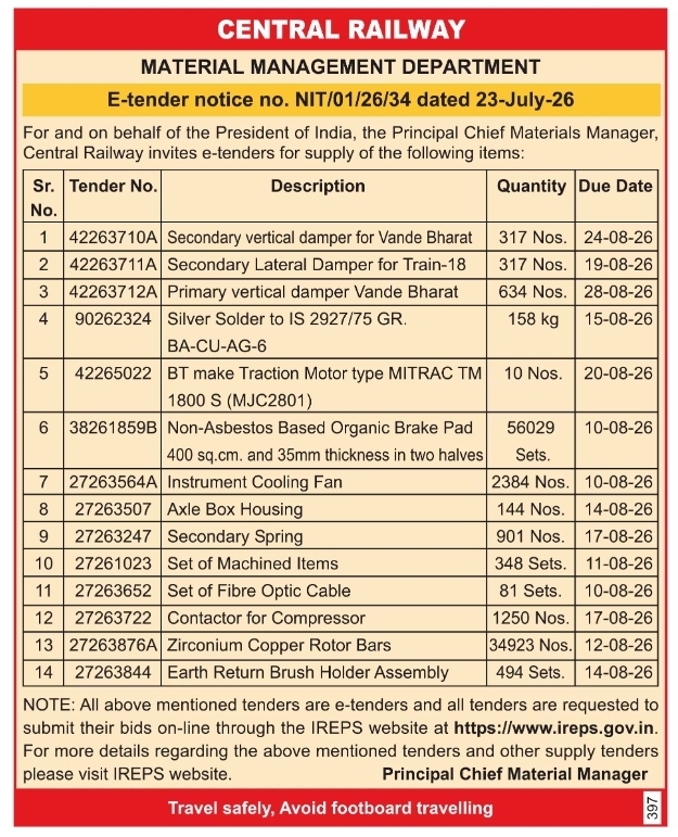 E-Tender Notice for Railway Material Procurement