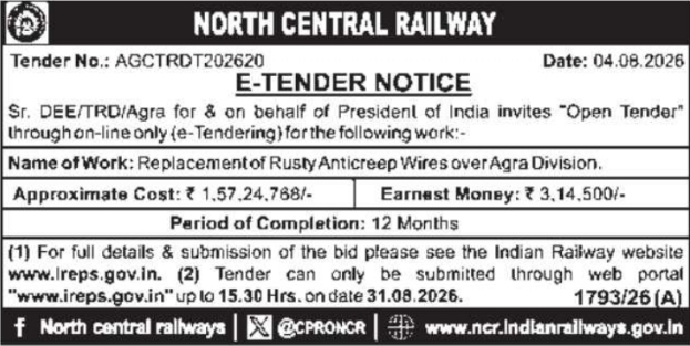 E-Tender Notice for Replacement of Rusty Anticreep Wires
