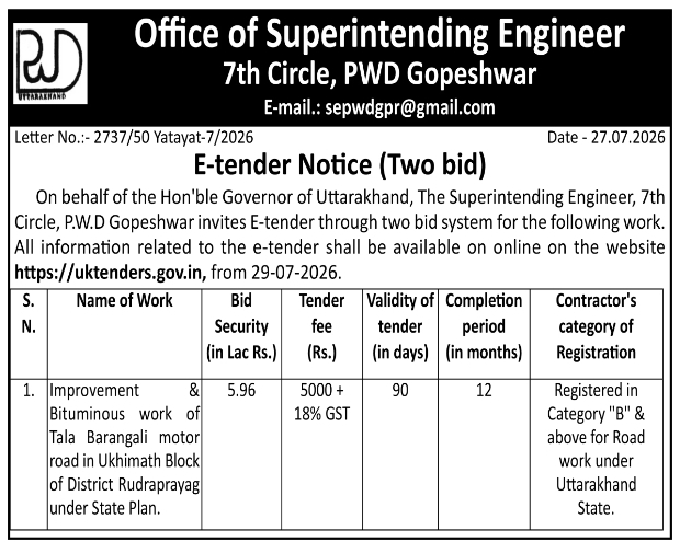 E-Tender Notice for Road Bituminous Work