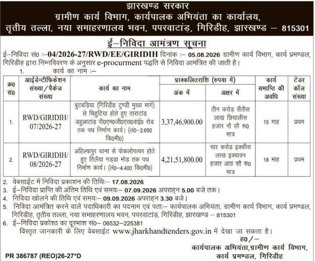 E-Tender Notice for Road Construction Works by RWD Giridih