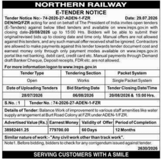 E-Tender Notice for Staff Amenities Works by Northern Railway Firozpur
