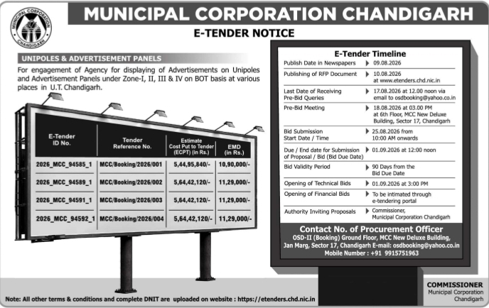 E-Tender Notice for Unipoles and Advertisement Panels by Municipal Corporation