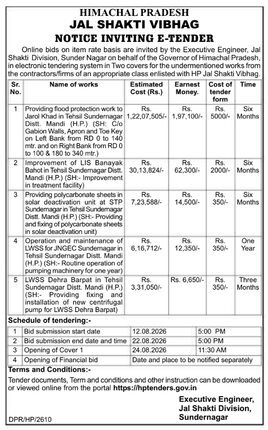 E-Tender Notice for Water Infrastructure Works by JSV Sunder Nagar