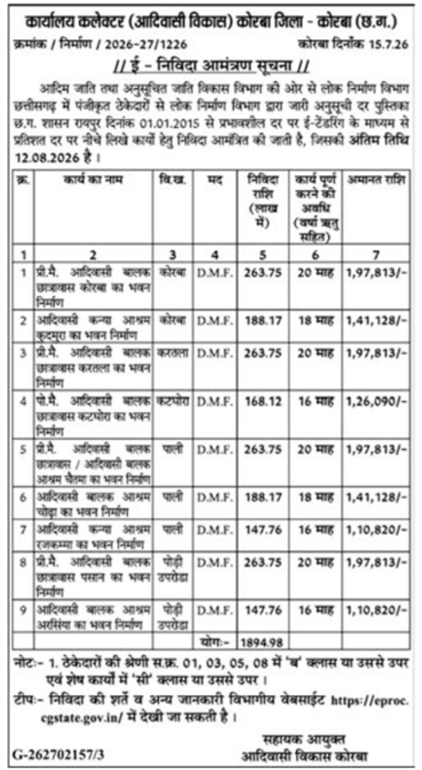E-Tender Notice: Hostel Building Construction Work Office of the Collector, Korba