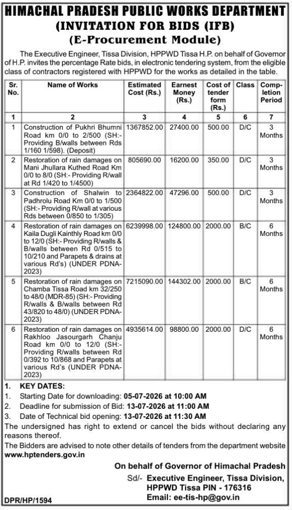 E-Tender Notice: Infrastructure and Road Repair Works at HPPWD Tissa