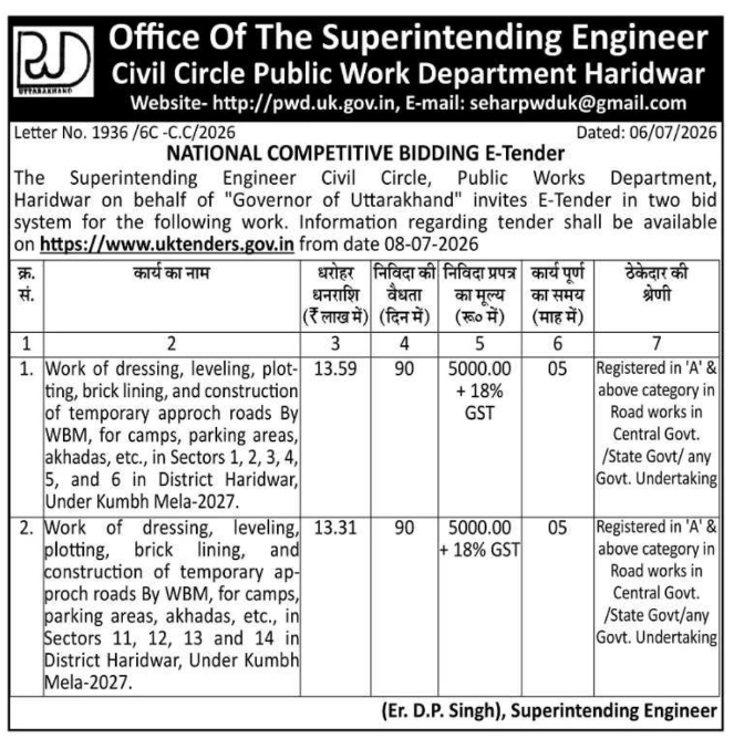 E-Tender Notice: Kumbh Mela 2027 Civil Works by PWD Haridwar