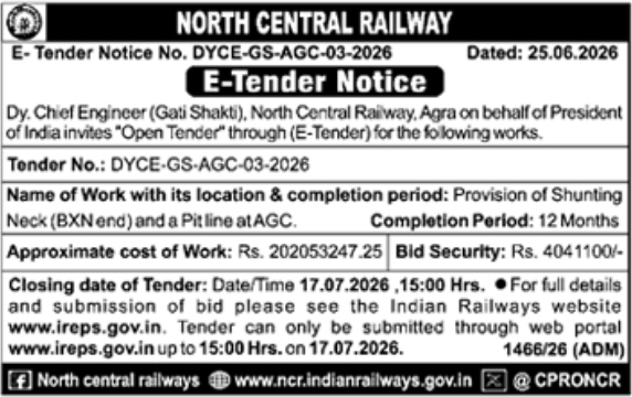 E-Tender Notice: Railway Infrastructure Expansion at Agra, North Central Railway