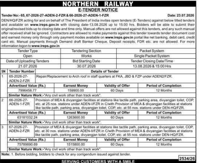 E-Tender Notice: Railway Quarter Repairs and Divyangjan Station Facilities