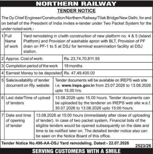 E-Tender Notice: Railway Yard Remodeling (Northern Railway)