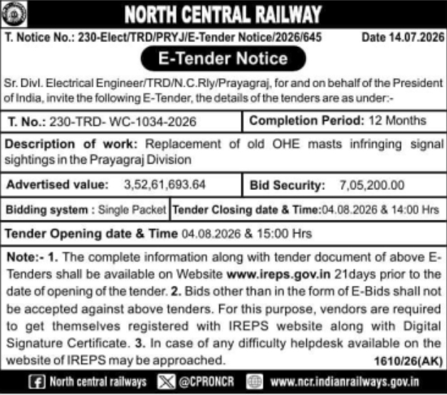 E-Tender Notice: Replacement of Old OHE Masts (Prayagraj Division)