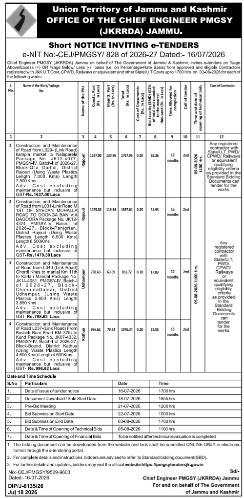 E-Tender Notice: Road Construction and Maintenance PMGSY Jammu