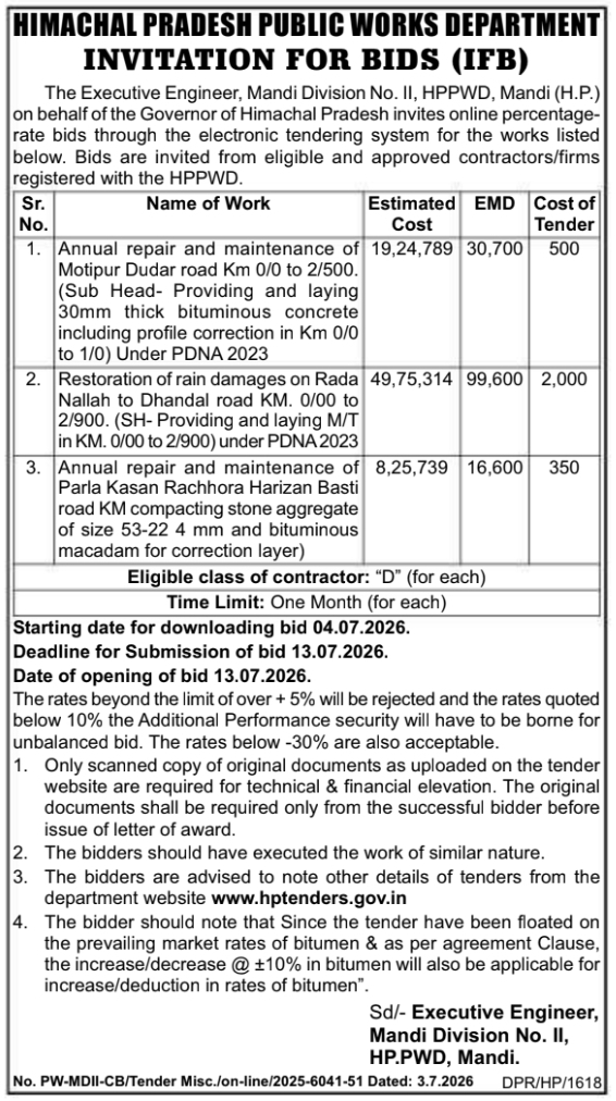 E-Tender Notice: Road Maintenance Works at H.P. PWD, Mandi
