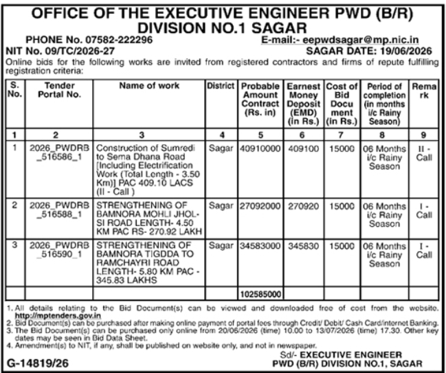 E-Tender Notice: Road Projects at PWD Division Sagar