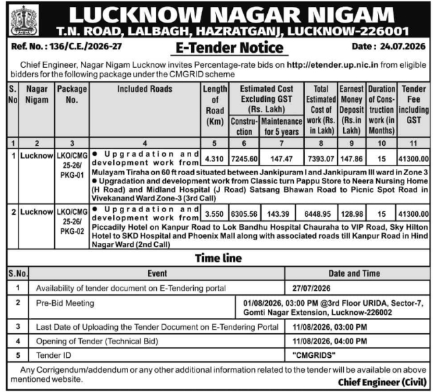 E-Tender Notice: Road Upgradation and Development Projects