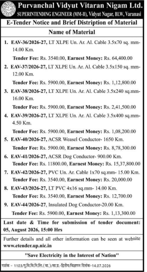 E-Tender Notice: Supply of Cables and Electrical Material