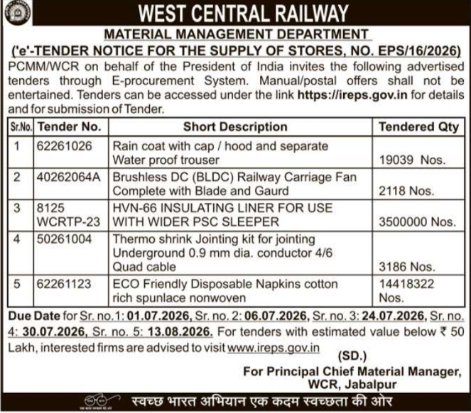 E-Tender Notice: Supply of Stores at West Central Railway, Jabalpur