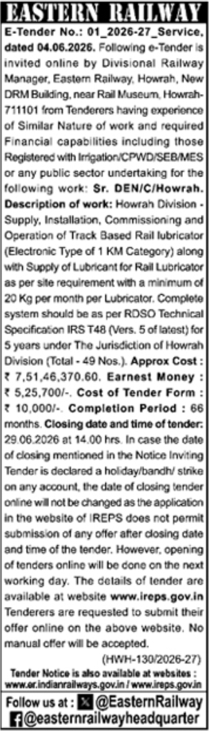 E-Tender Notice: Supply & Operation of Rail Lubricators (Eastern Railway, Howrah)
